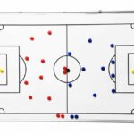 Pizarra táctica de fútbol magnética