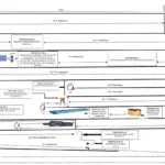Equipamiento deportivo para pistas de aplicación