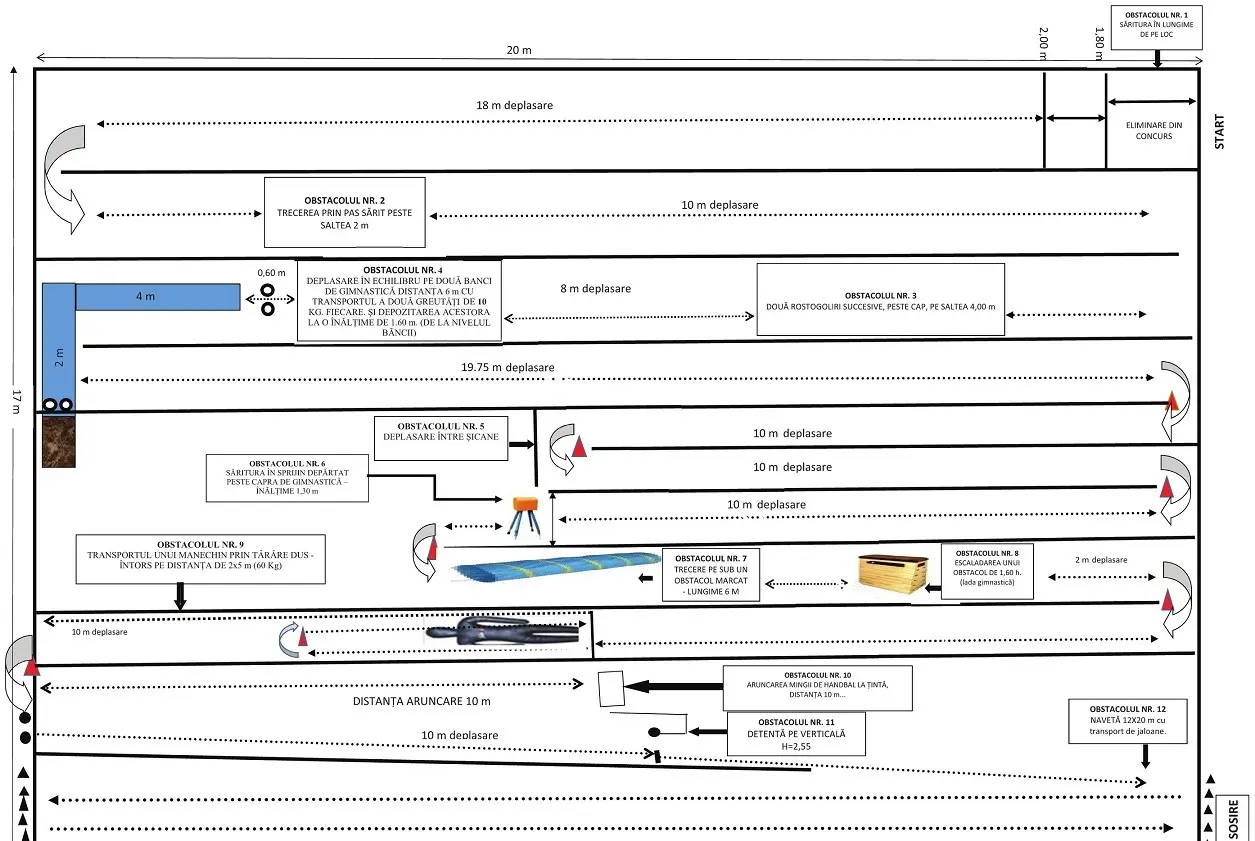 980105 Equipamiento deportivo para pistas de aplicación